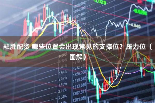 融胜配资 哪些位置会出现常见的支撑位？压力位（图解）